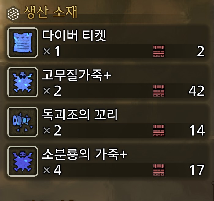 다이버벨트α 생산 소재