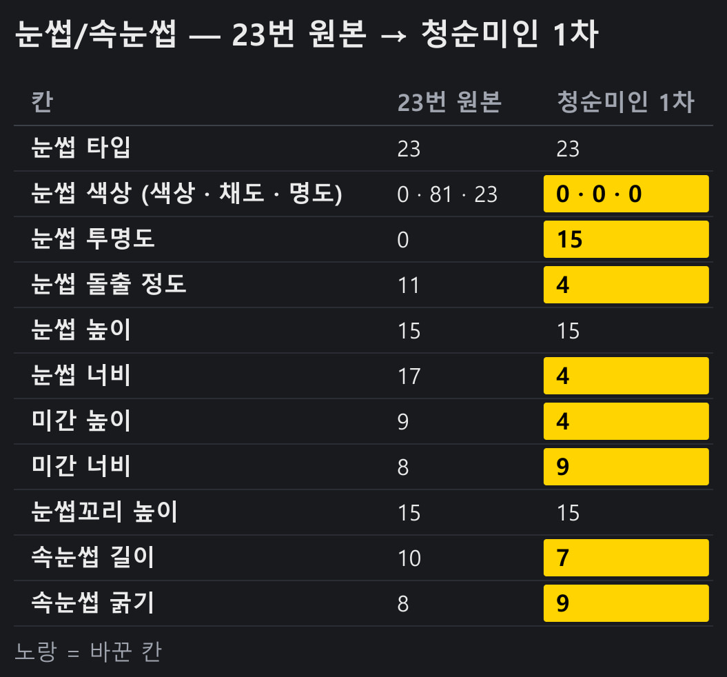 눈썹/속눈썹 — 23번 원본 → 청순미인 1차