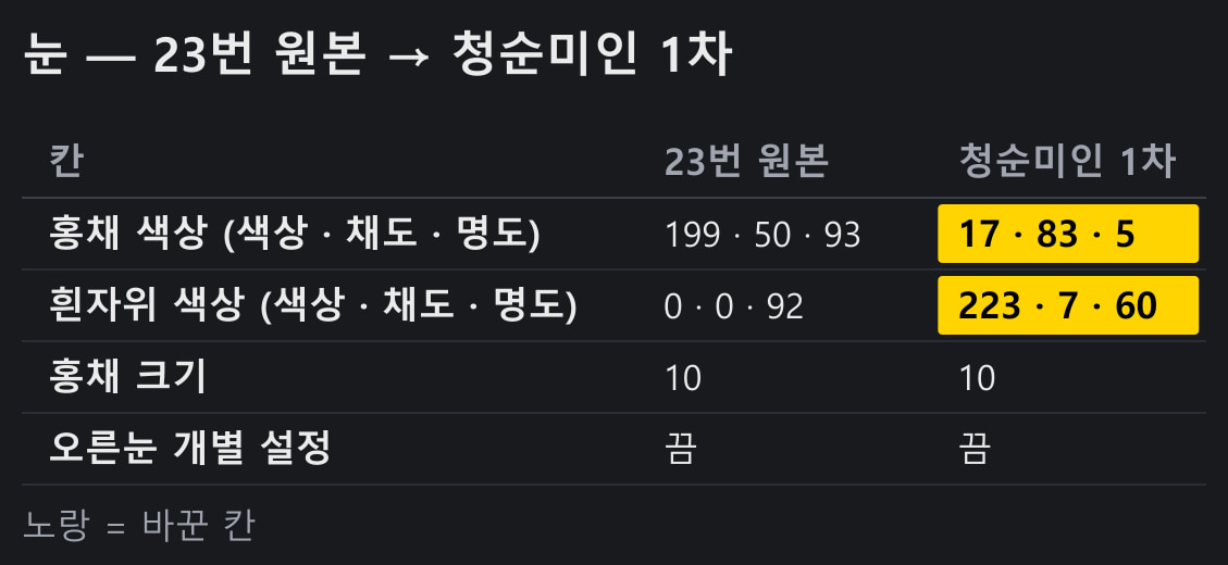 눈 — 23번 원본 → 청순미인 1차